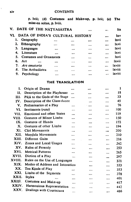 Natya Shastram of Bharatamuni